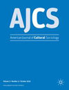 American Journal Of Cultural Sociology