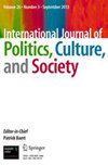 International Journal Of Politics Culture And Society