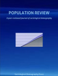 Population Review