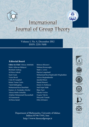 International Journal Of Group Theory